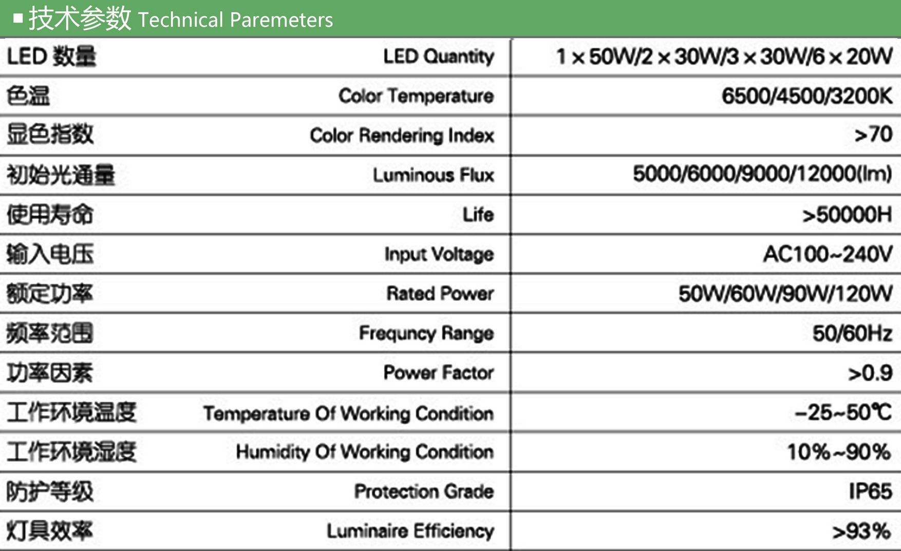 GY-Z-L-LD-009 参数.jpg