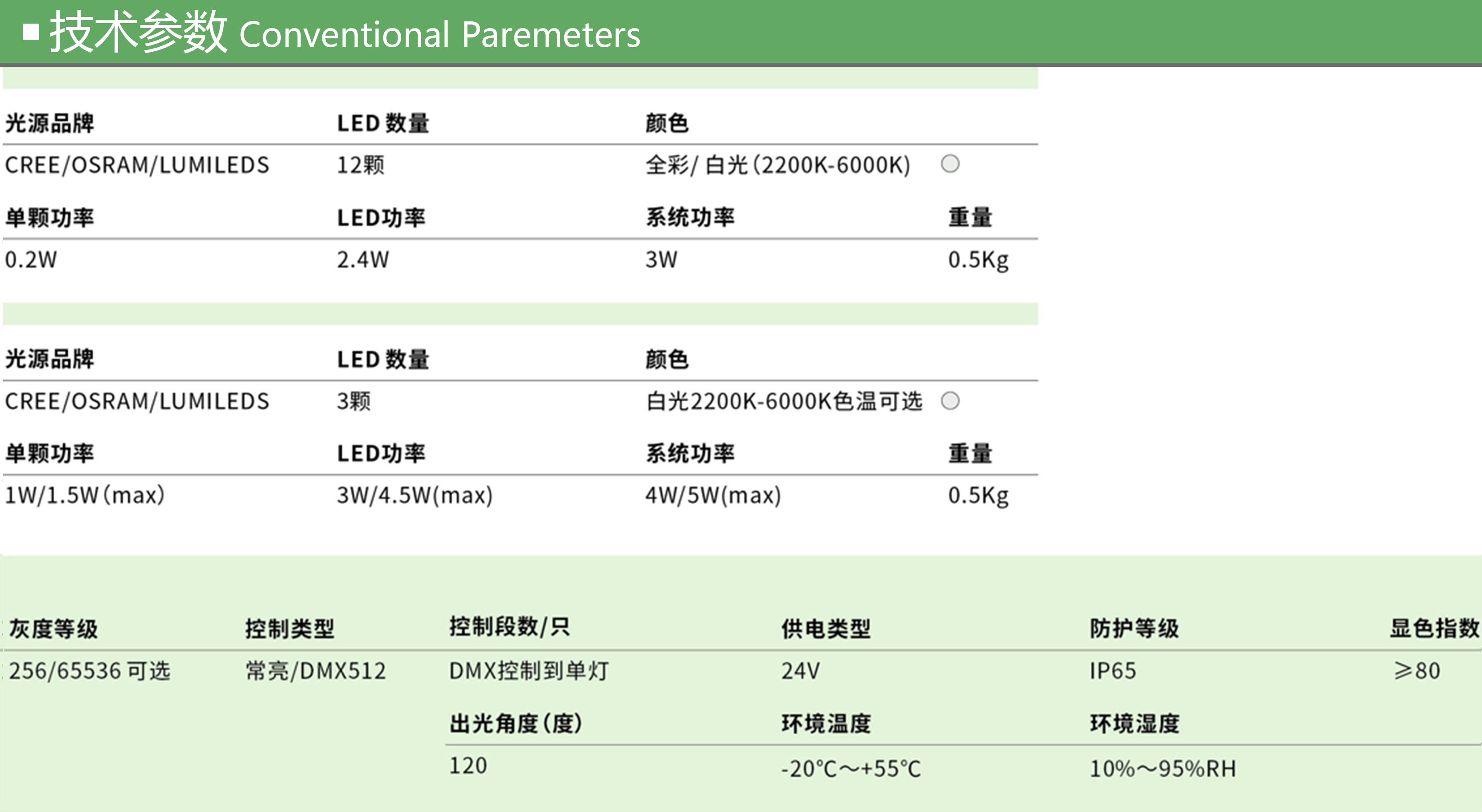 GY-Z-C-DG-002  参数.jpg