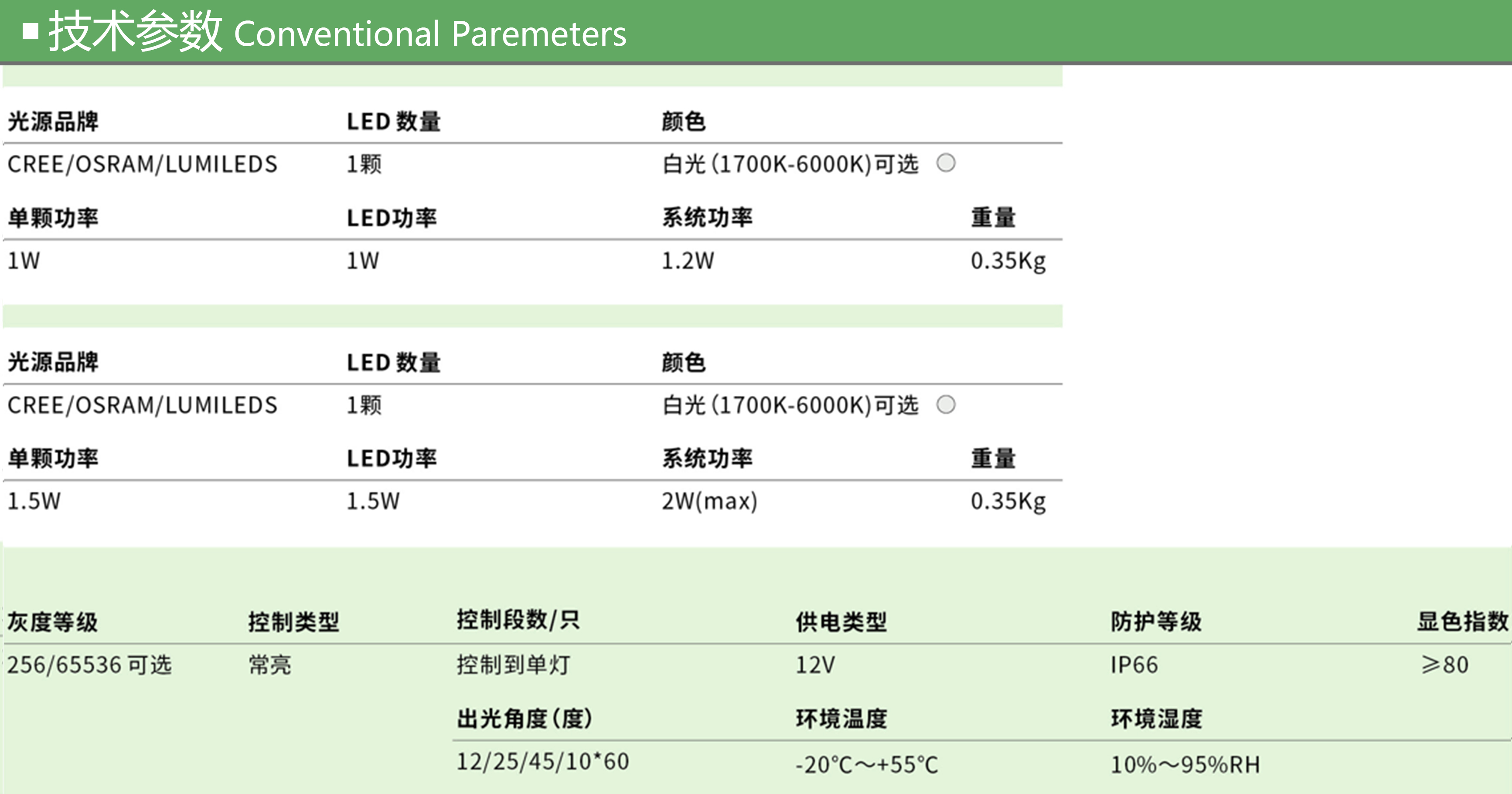 GY-Z-C-TG-003  参数.jpg