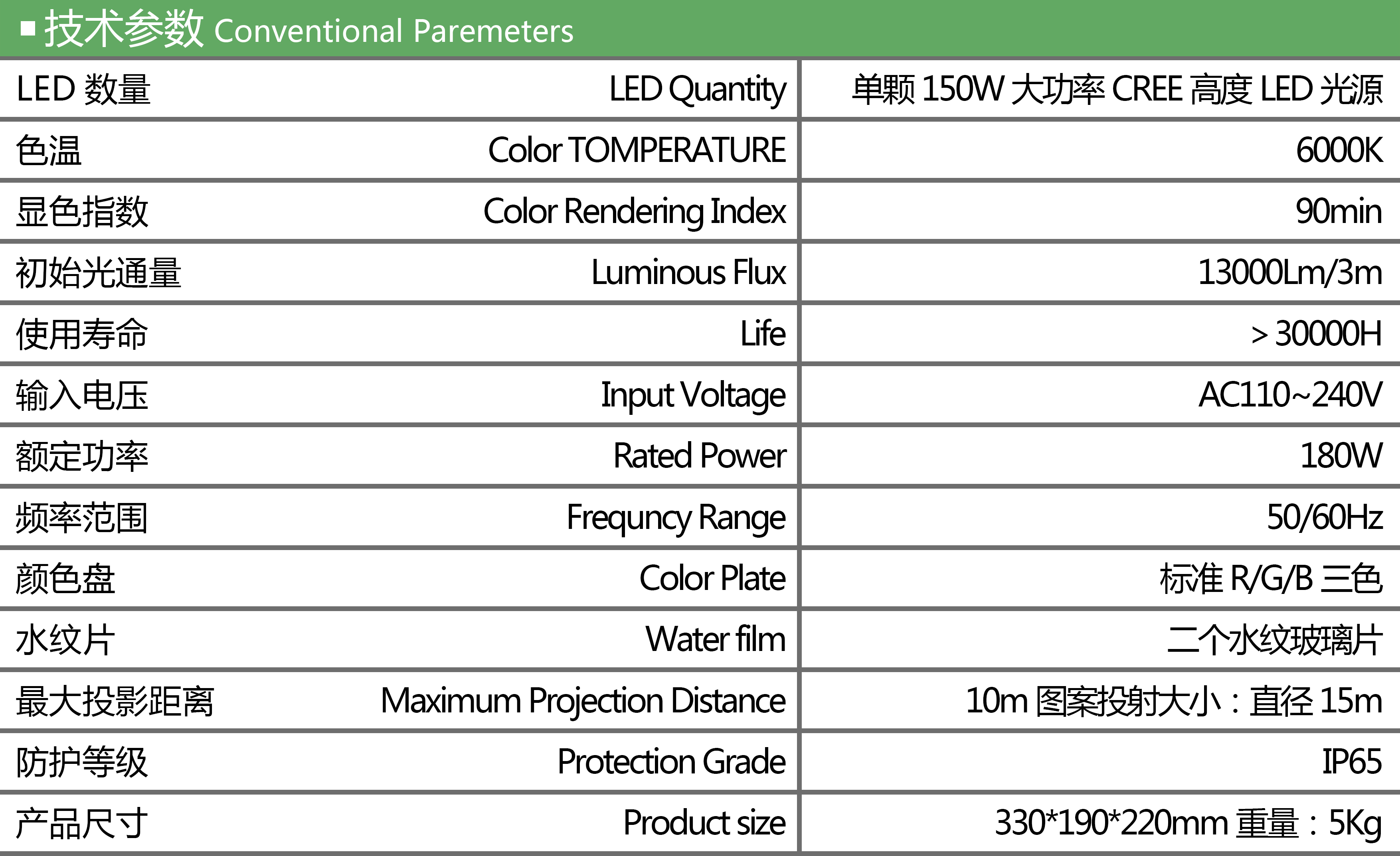 GY-Z-W-YX-003  参数.jpg